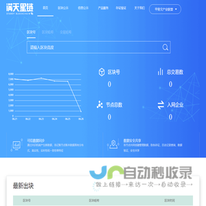 满天星链